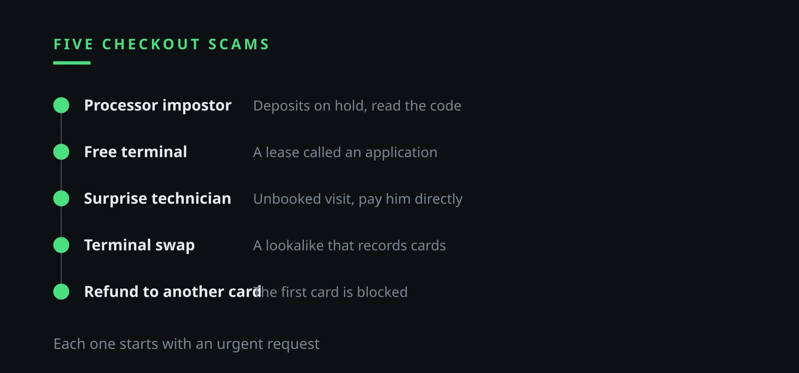 Ilia Zavialov: five card terminal scams aimed at small businesses