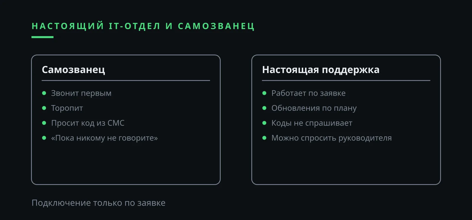 Илья Завьялов: настоящий IT-отдел и самозванец, признаки звонка по телефону