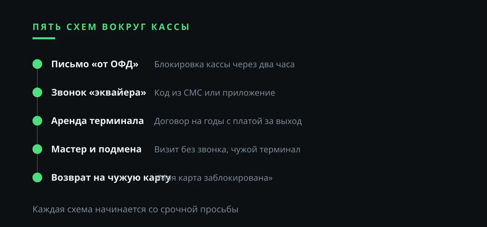Илья Завьялов: пять схем вокруг ПРРО и терминала у ФЛП в Украине