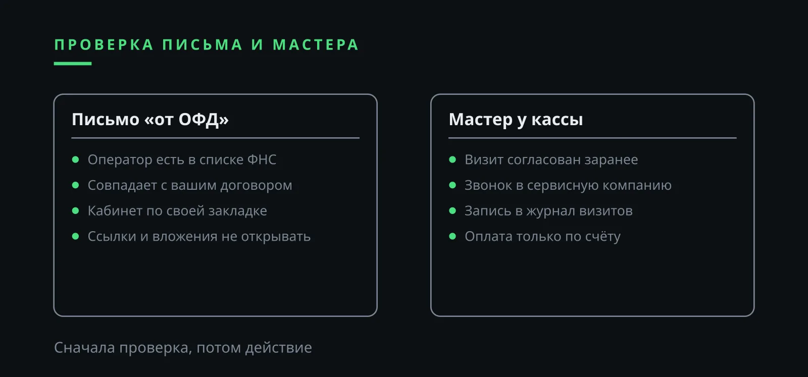 Илья Завьялов: проверка письма от ОФД и мастера, что сверить до действий