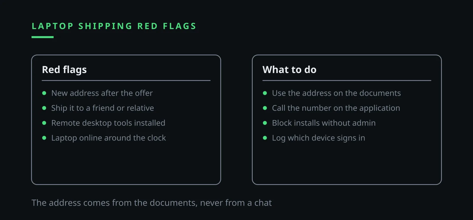 Ilia Zavialov reviews laptop shipping red flags in a remote hire: new address, remote tools, KVM devices