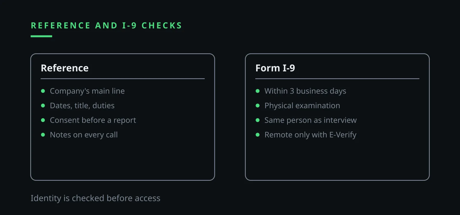 Ilia Zavialov reviews reference and I-9 checks for a remote job candidate in the US