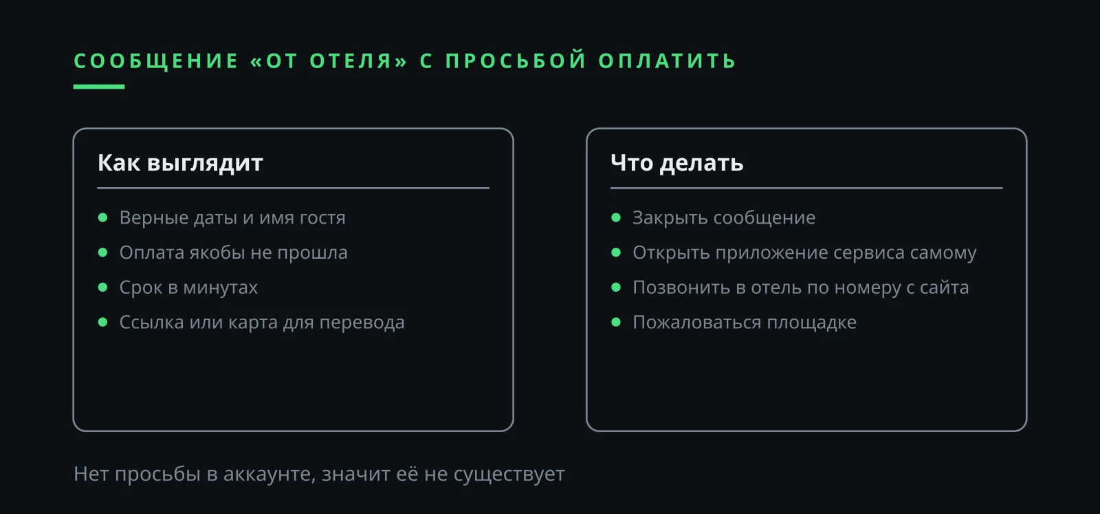Илья Завьялов скам с сообщением «от отеля»: просьба подтвердить карту по ссылке