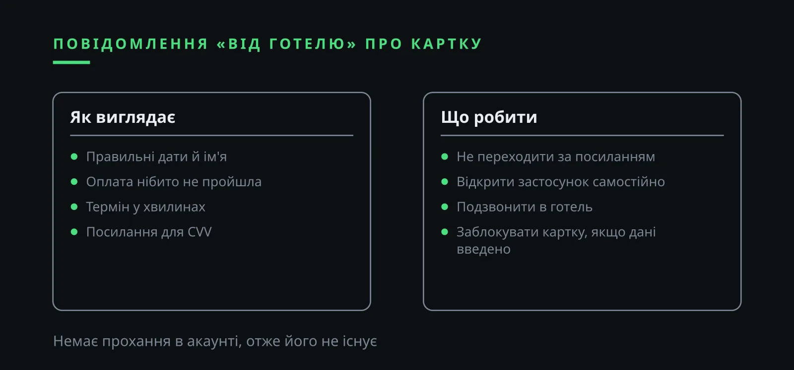 Ілля Зав'ялов відгуки і фішинг: повідомлення «від готелю» з проханням підтвердити картку