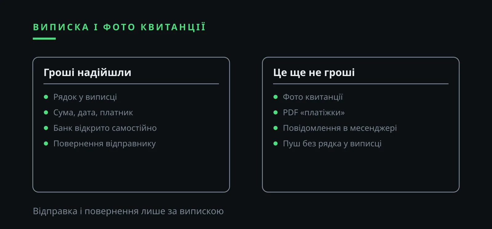 Ілля Зав'ялов шахрай і переплата: фото квитанції проти виписки з рахунку ФОП