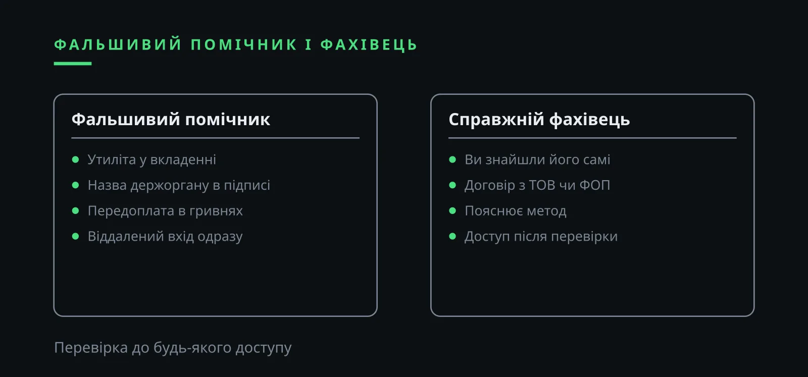 Ілля Зав'ялов: скам-рятувальники даних, фальшивий помічник проти справжнього фахівця