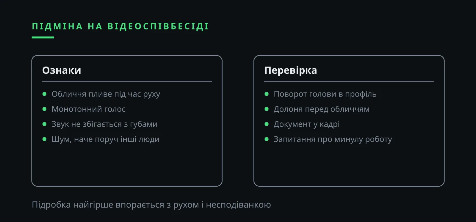 Ілля Зав'ялов: ознаки підміни обличчя і голосу кандидата на відеоспівбесіді