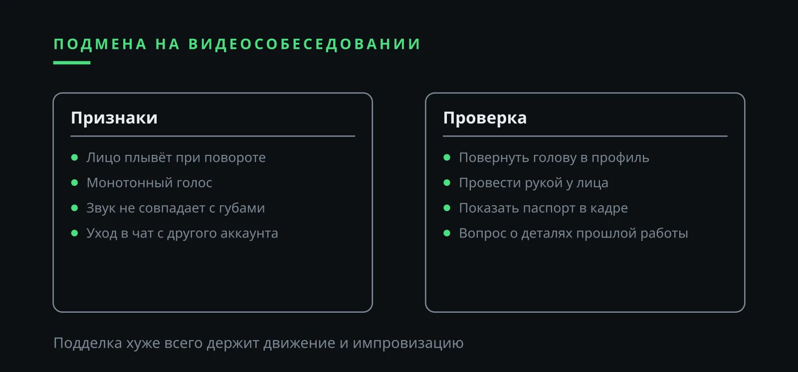 Илья Завьялов: признаки подмены лица и голоса кандидата на видеособеседовании